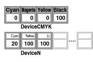 DeviceN-2.gif