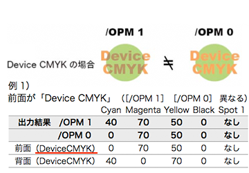 OPM-2.png