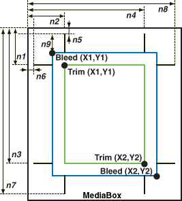 IdiomRecognition.gif