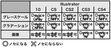 table_illust.png