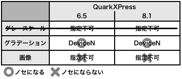 table_qxp.png