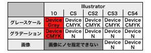 table_illust2.png