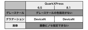 table_qxp2.png