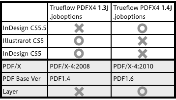 table.png