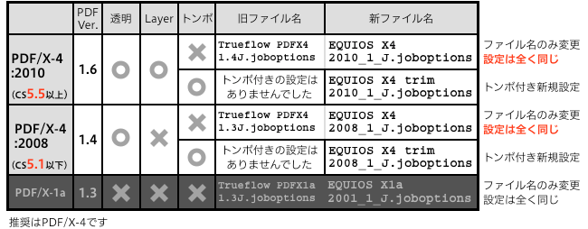 table_copm.png