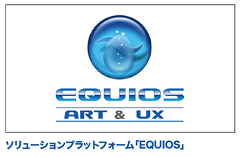 ソリューションプラットフォーム「EQUIOS」