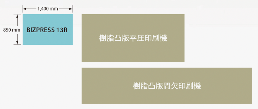 gpl_bizpress_img01.png