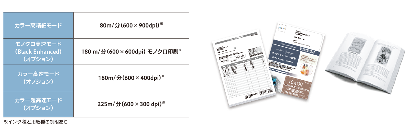 520nx-ad-img03.png