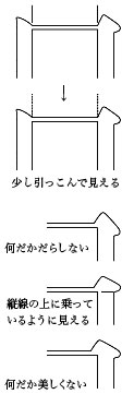 千都フォント 連載 10 レタリング