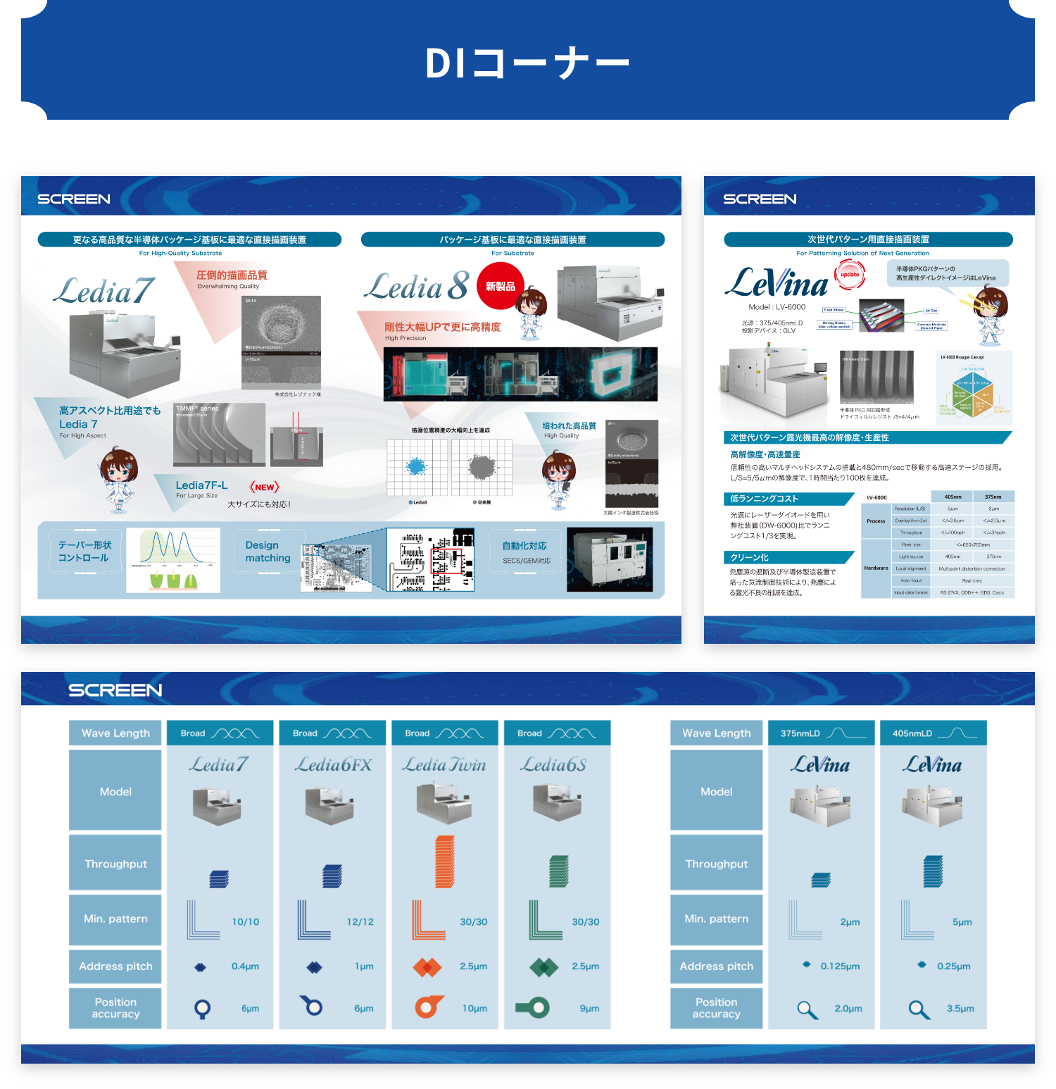 JPCA Show 2023 電子機器トータルソリューション展 SCREENブース