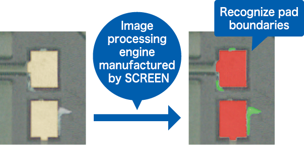 For stable detection of foreign matter around the pad