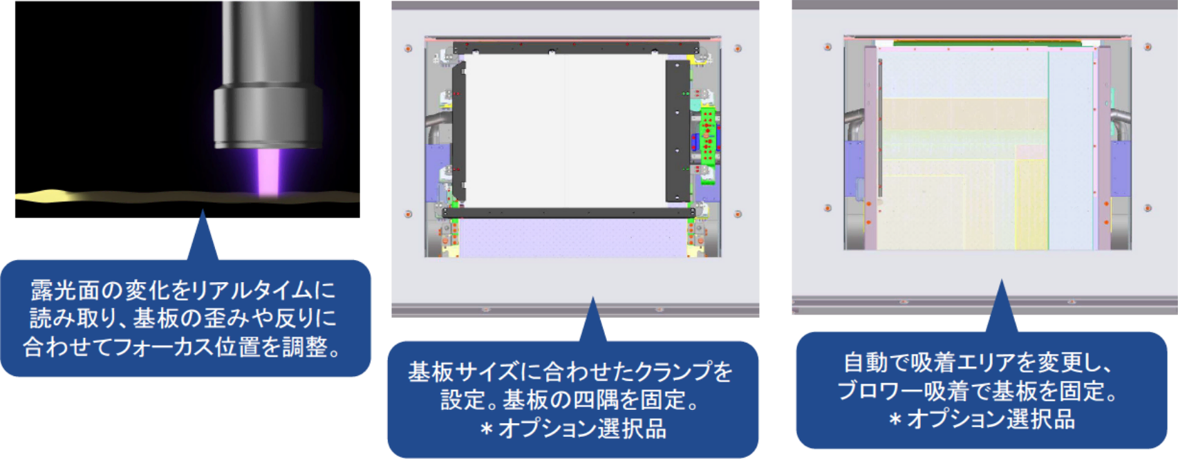 オートキャリブレーション機能