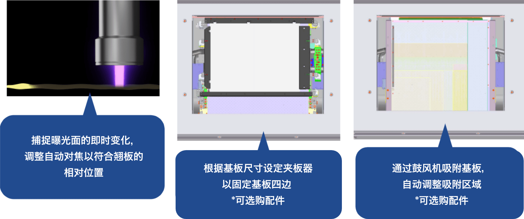 オートキャリブレーション機能