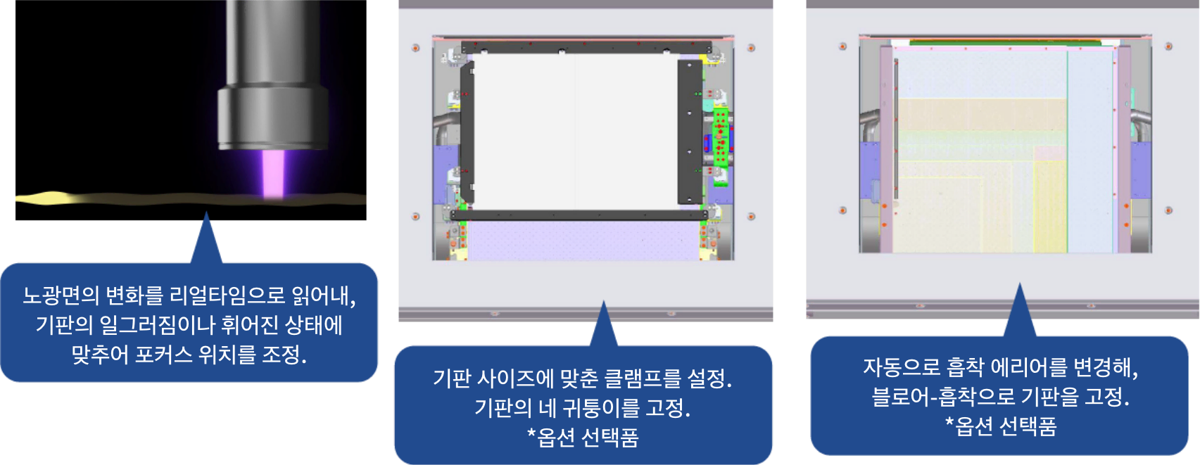 オートキャリブレーション機能