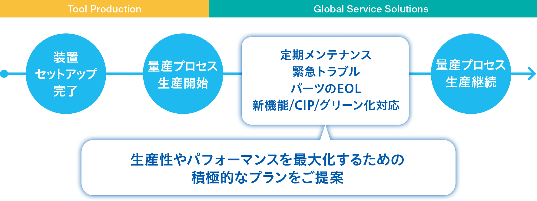 spe_serviceimg01.png